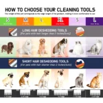 Cepillo Quitapelos para Perros y Gatos - imagen 19